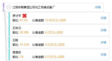 江陰永聯(lián)集團公司化工機械設備廠綜合信息概覽