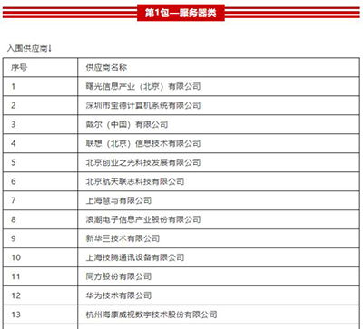 曙光強(qiáng)勢入圍國稅總局供應(yīng)商名單，引領(lǐng)稅務(wù)信息化服務(wù)新篇章